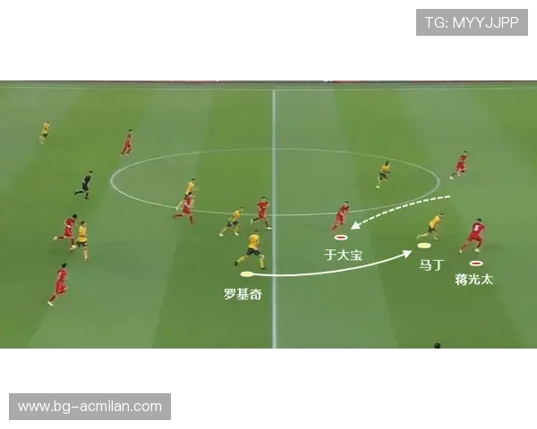 中国足球官方发布战术指导方针，中国足球战略